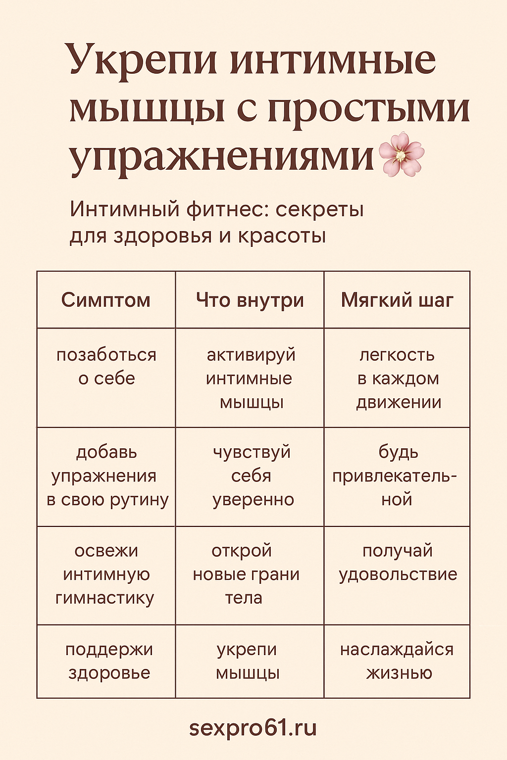 Укрепление интимных мышц: простые упражнения для каждой женщины