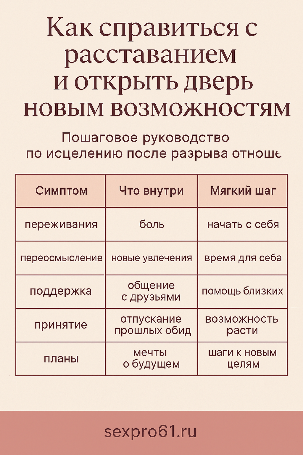 Как пережить расставание и вернуть больше, чем просто его