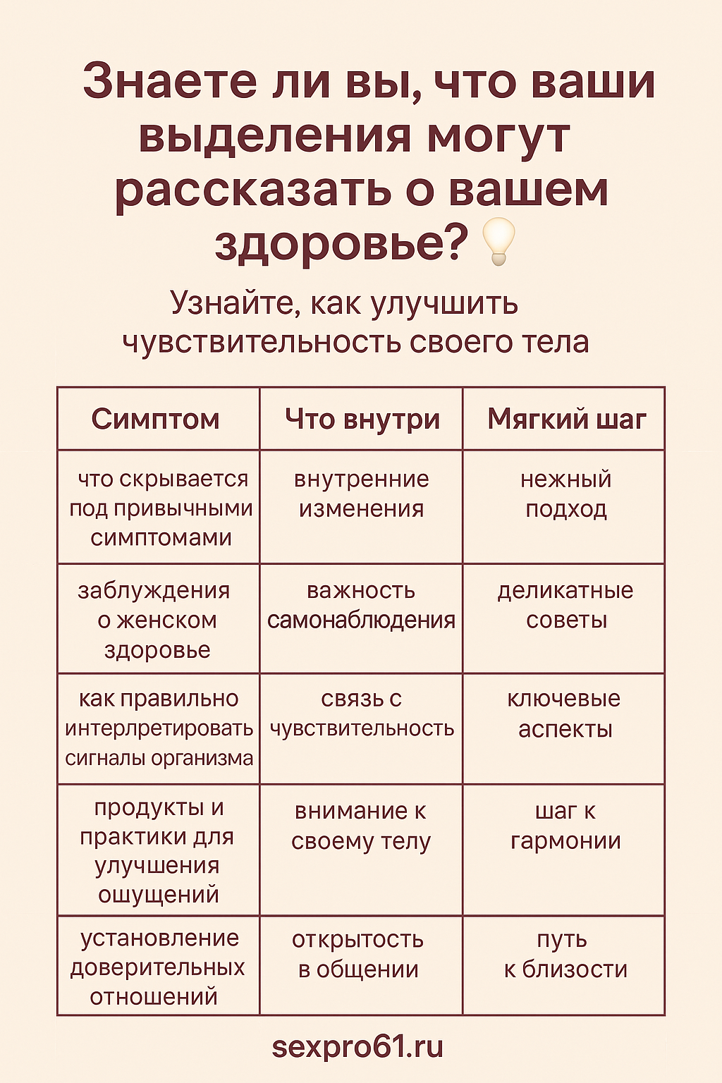 Женское здоровье: что говорят выделения и как улучшить интимную жизнь