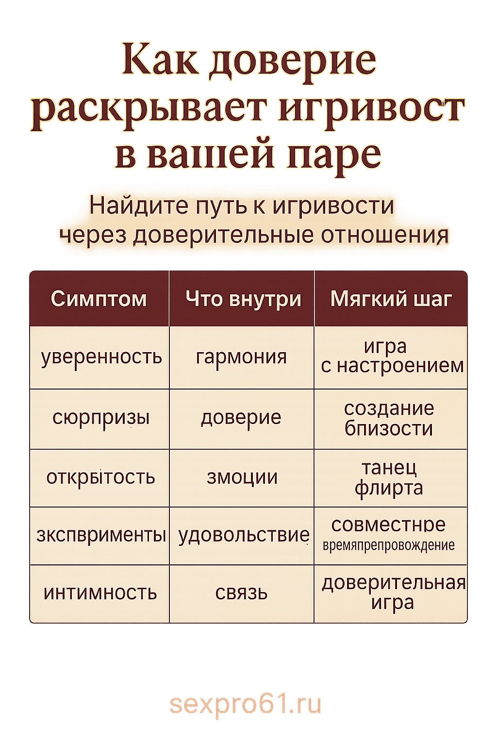 Как доверие обогащает флирт в отношениях пары