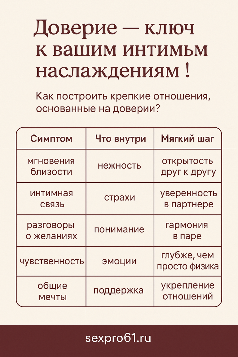 Почему отношения есть, а близости нет