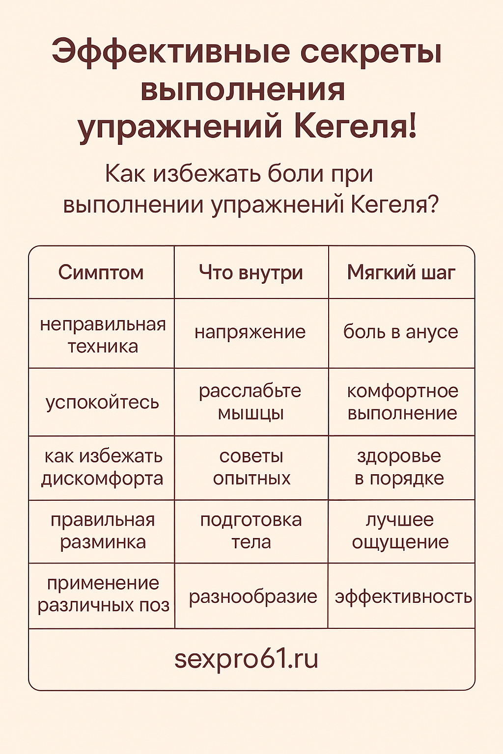 Эффективные секреты выполнения упражнений Кегеля!