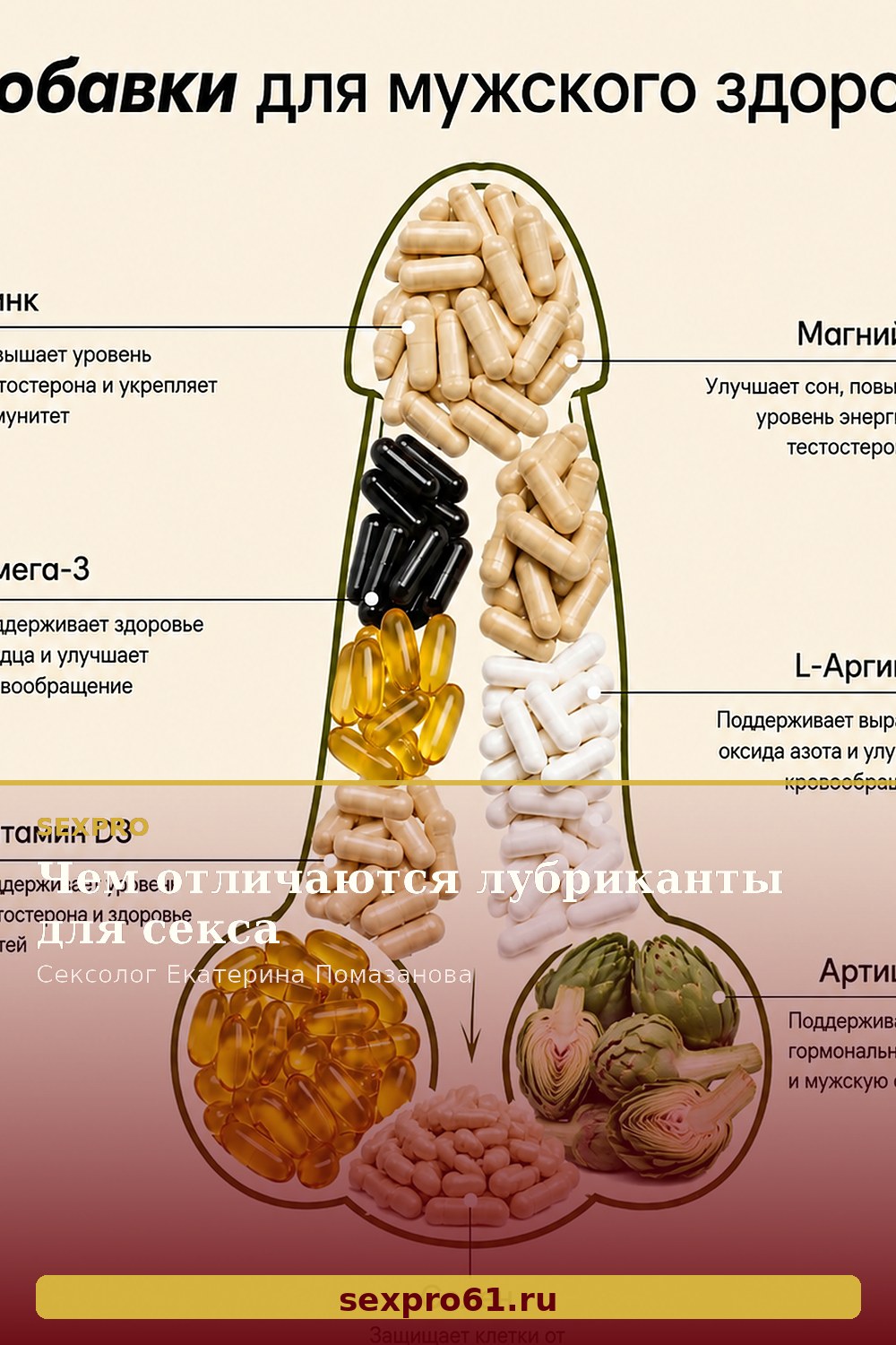 Чем отличаются лубриканты для секса
