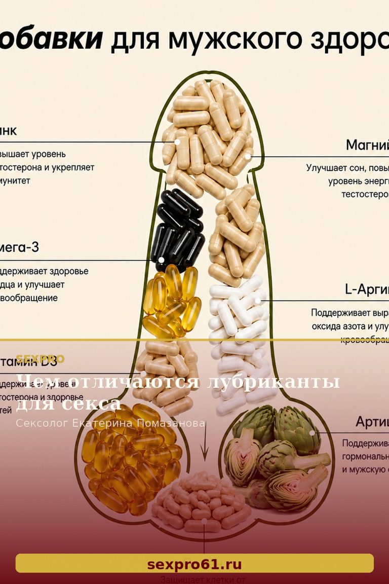 Чем отличаются лубриканты для секса