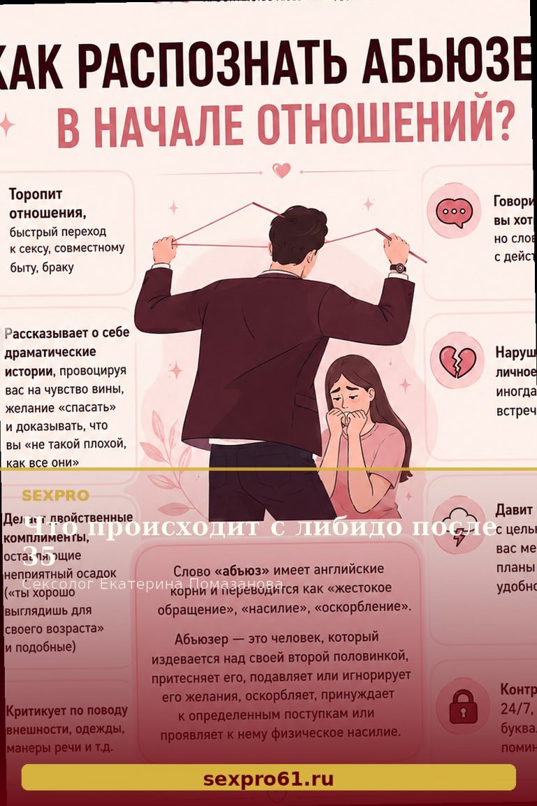Что происходит с либидо после 35