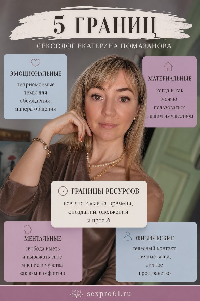 Интимная смазка для лучшего скольжения