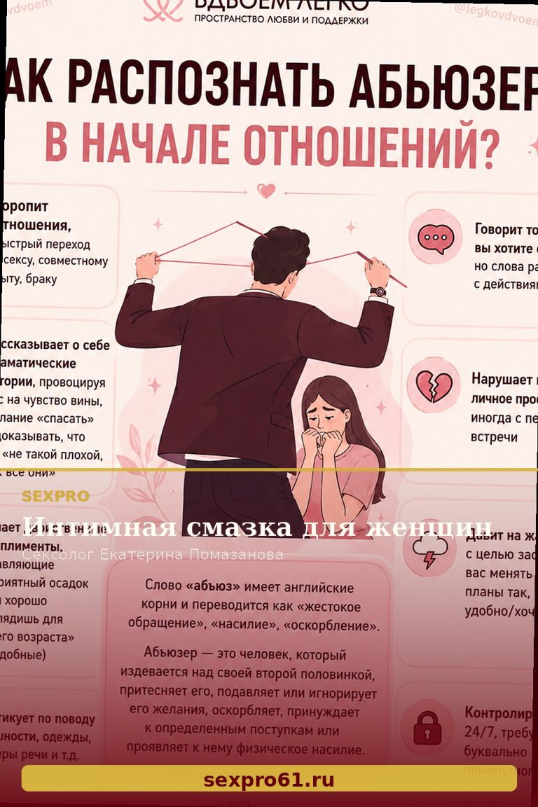 Интимная смазка для женщин