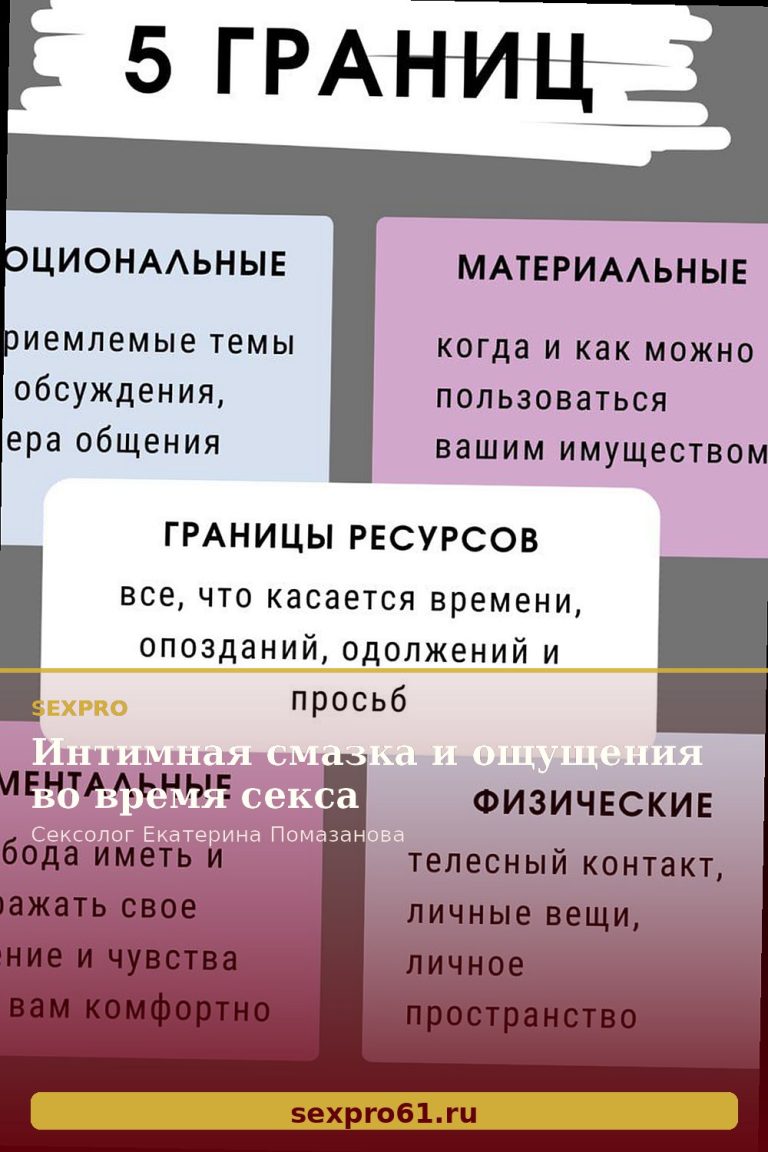 Интимная смазка и ощущения во время секса