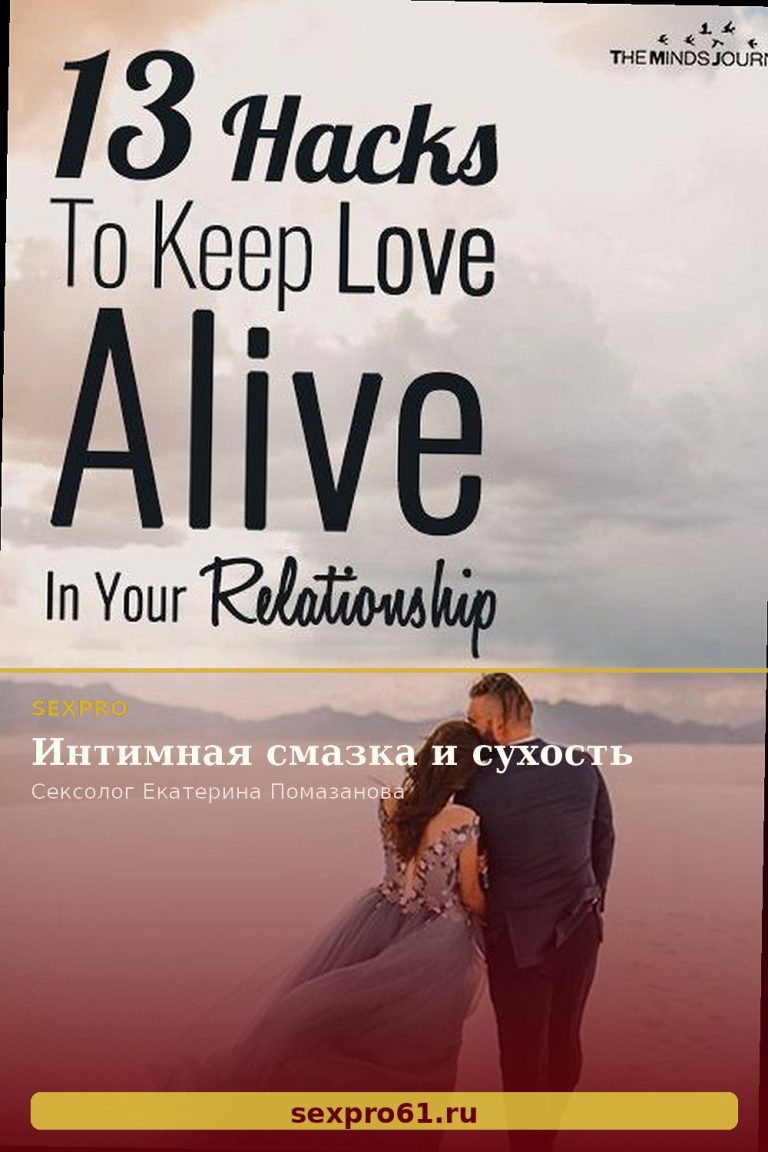 Интимная смазка и сухость