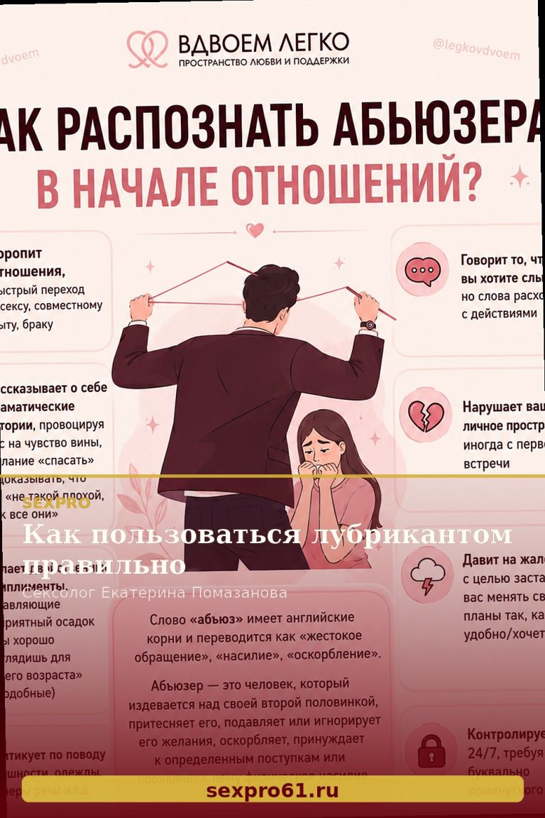 Как пользоваться лубрикантом правильно