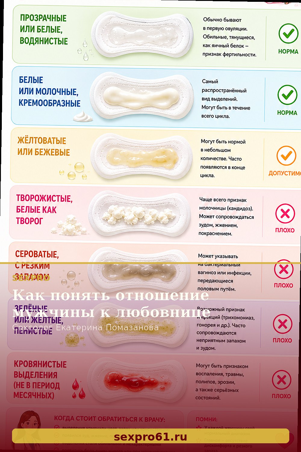 Как понять отношение мужчины к любовнице