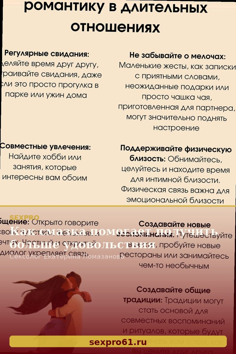 Как смазка помогает получить больше удовольствия