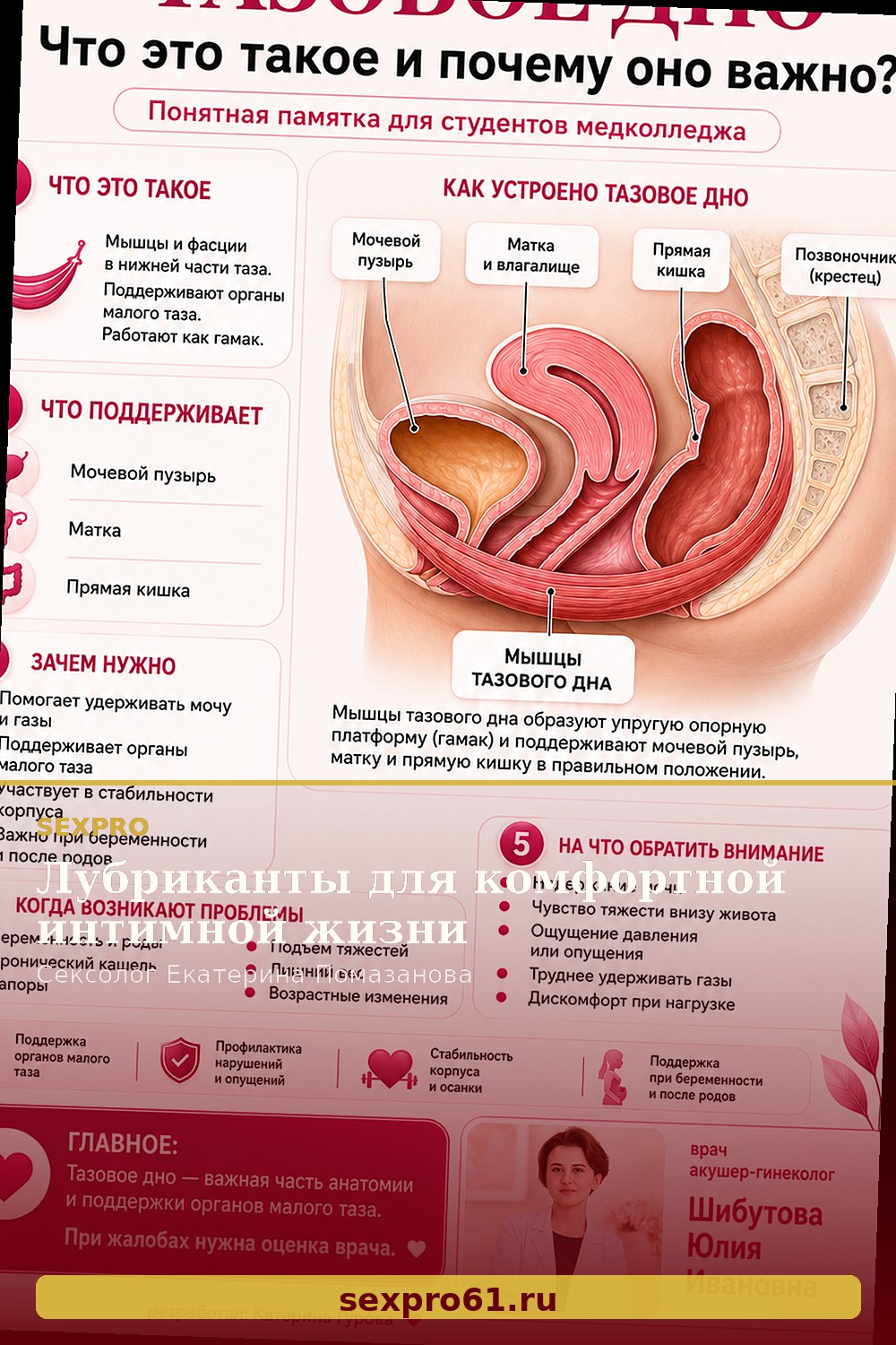 Лубриканты для комфортной интимной жизни