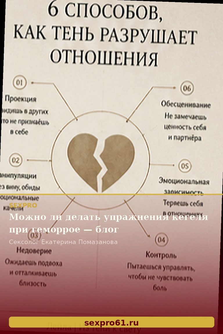 Можно ли делать упражнения кегеля при геморрое — блог