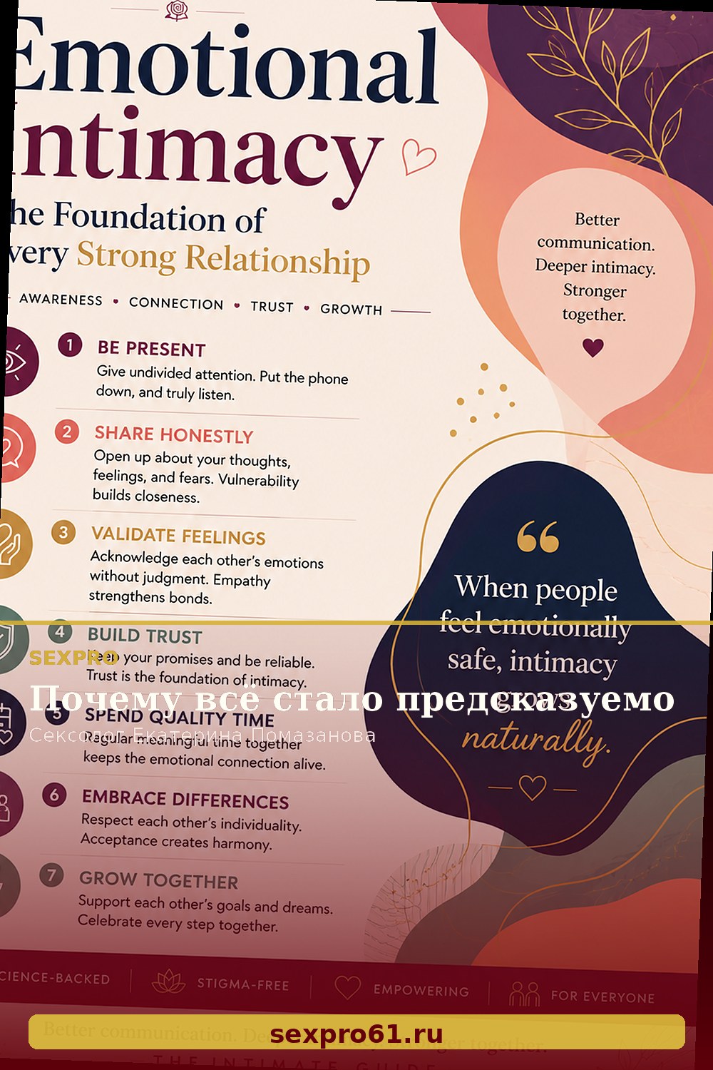 Почему всё стало предсказуемо