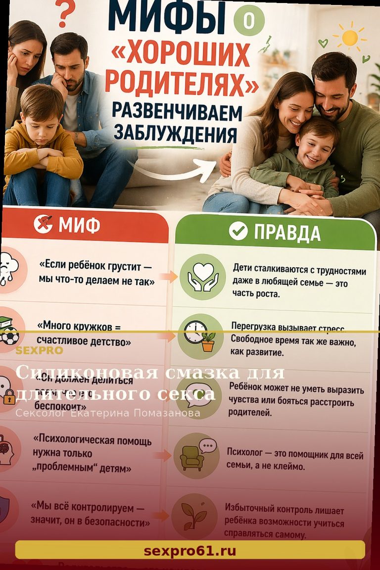 Силиконовая смазка для длительного секса