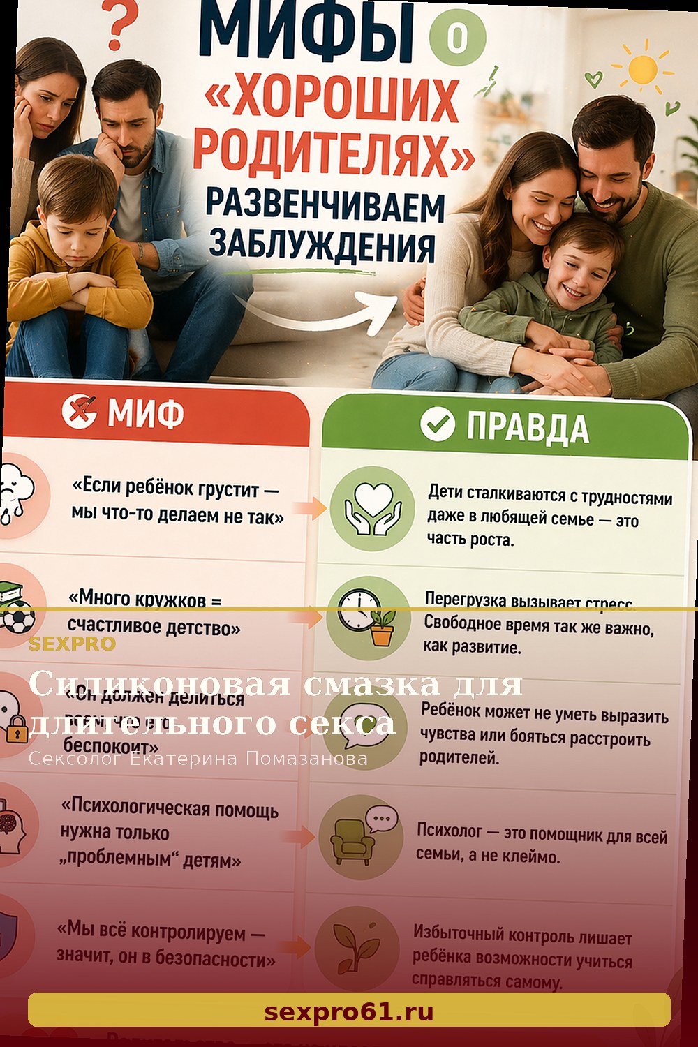 Силиконовая смазка для длительного секса