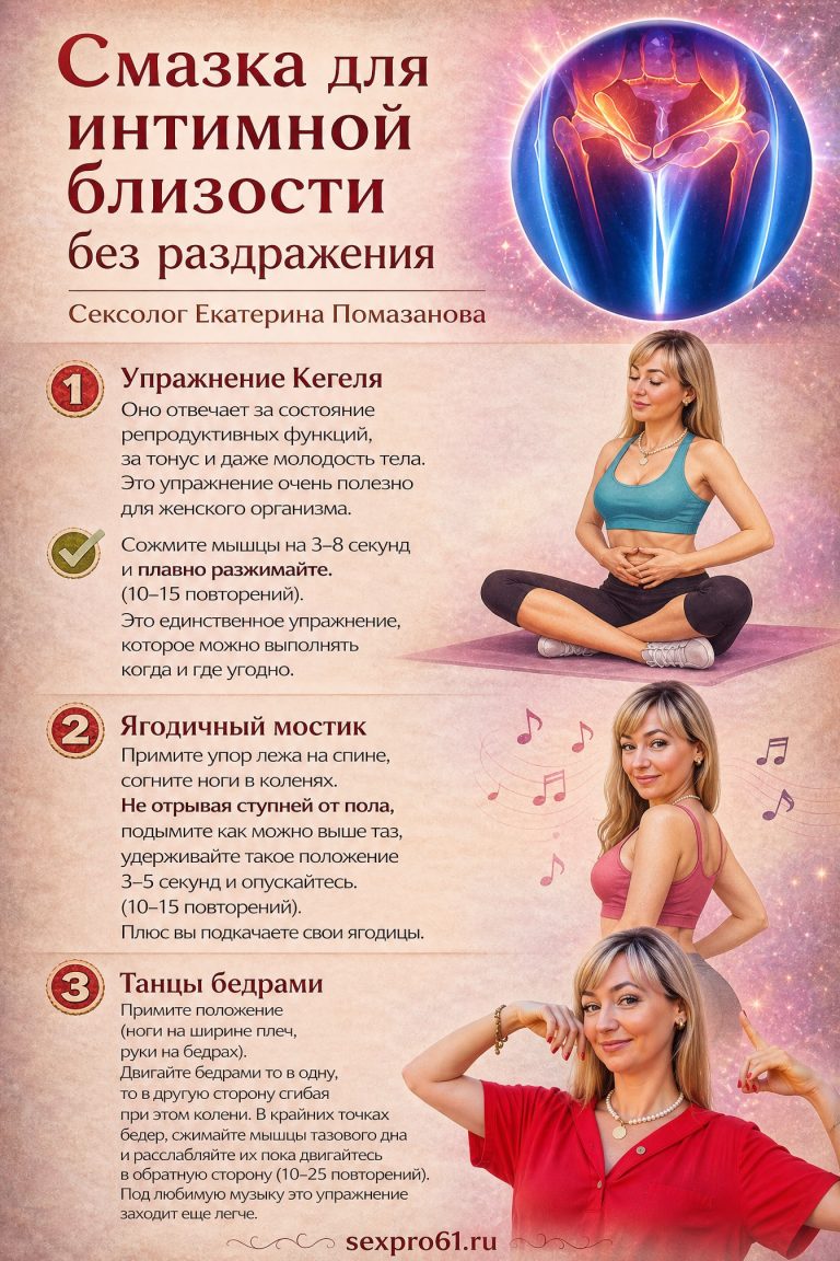 Смазка для интимной близости без раздражения