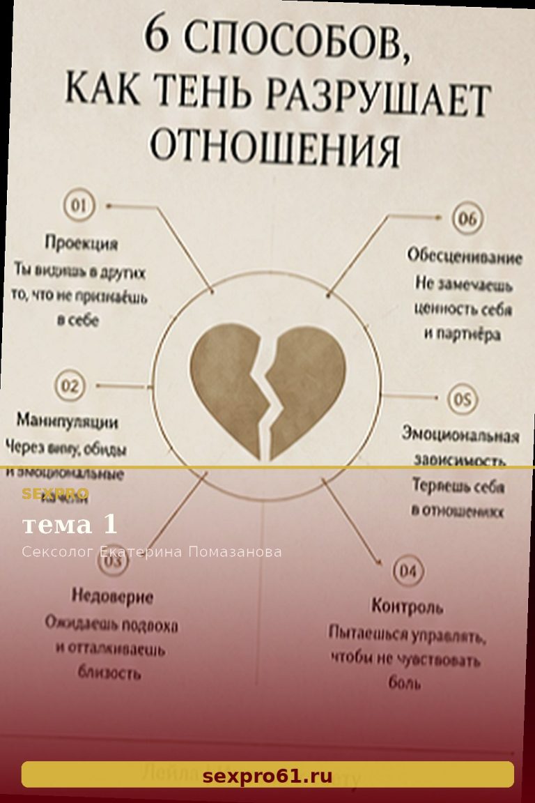 тема 1