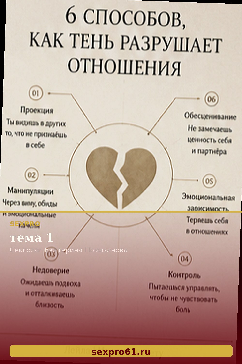 тема 1