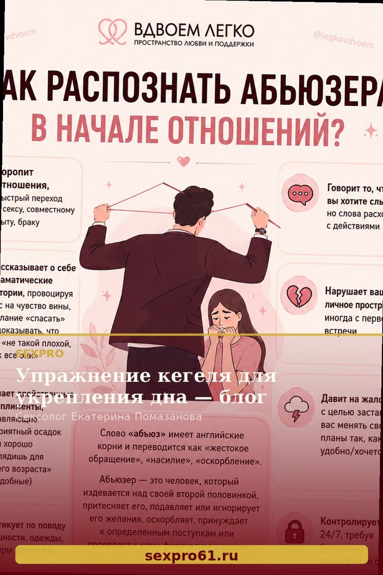 Упражнение кегеля для укрепления дна — блог