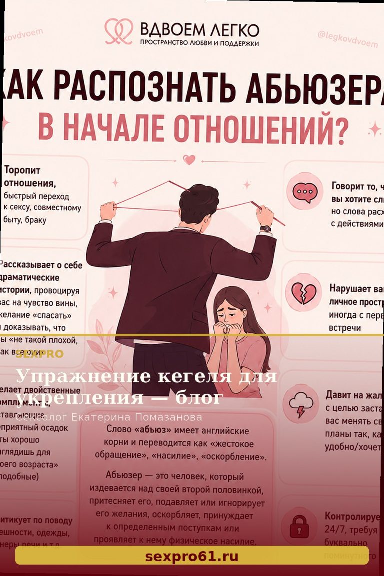 Упражнение кегеля для укрепления — блог