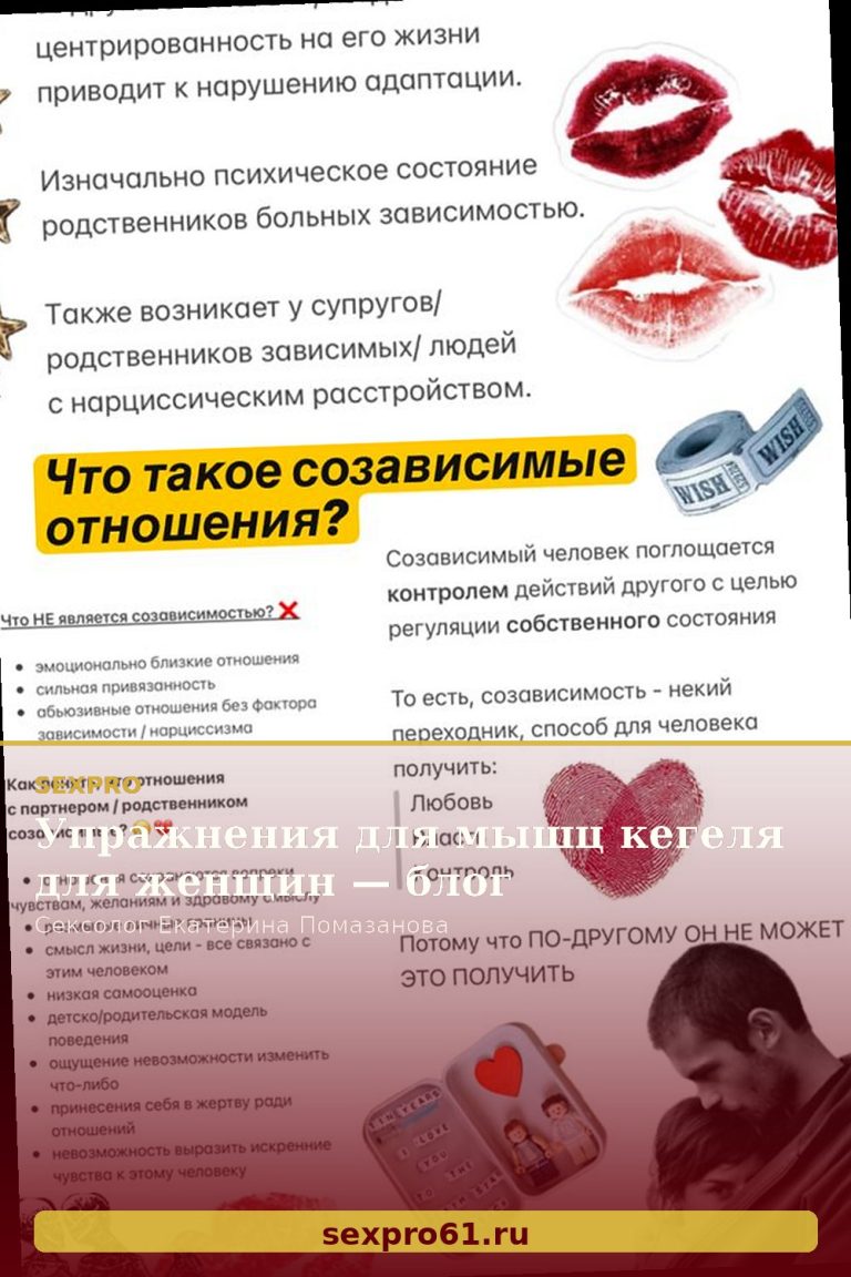Упражнения для мышц кегеля для женщин — блог