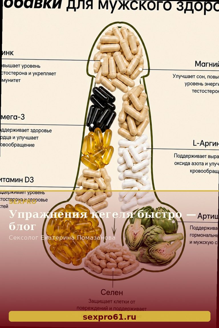 Упражнения кегеля быстро — блог