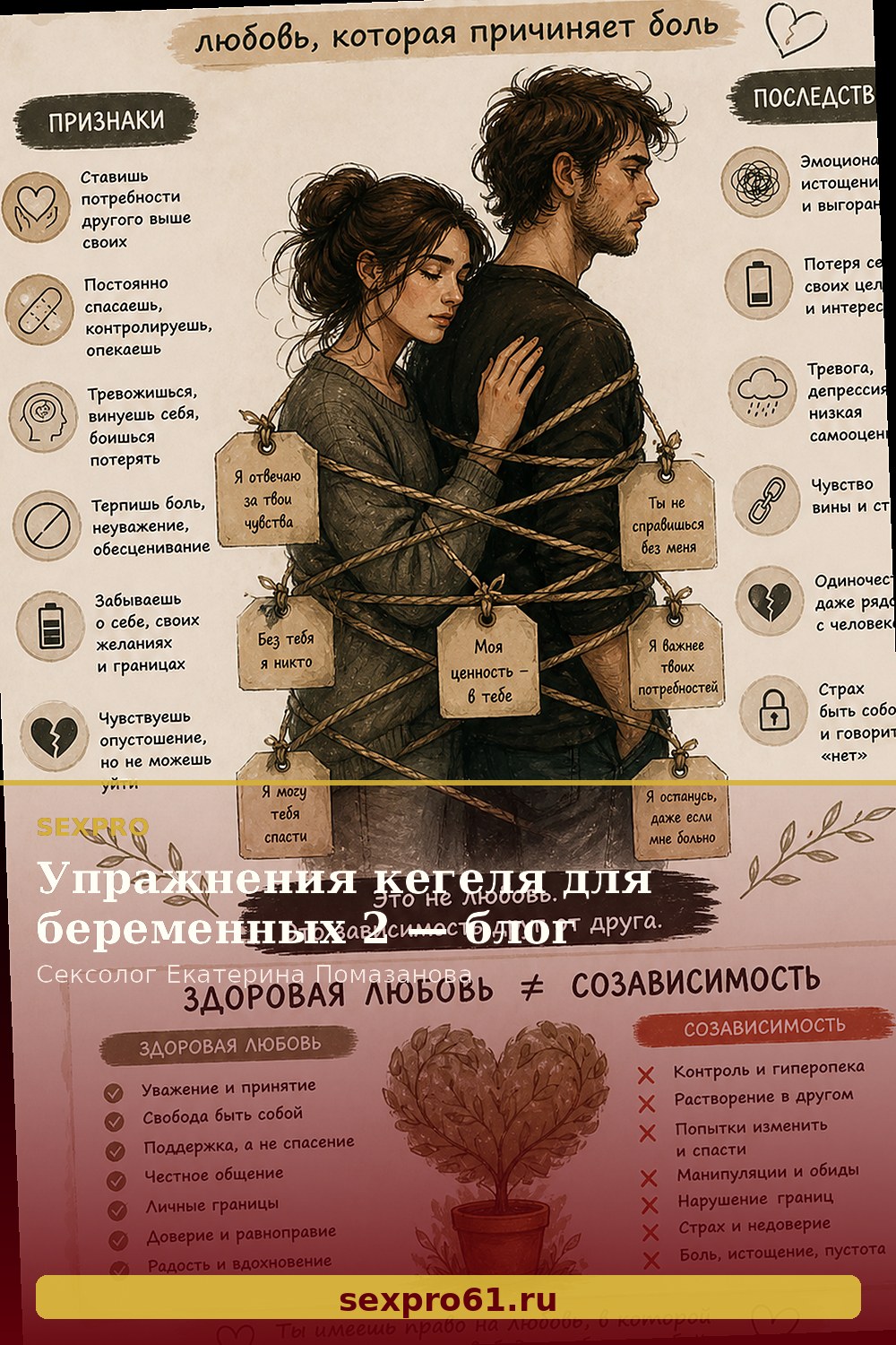 Упражнения кегеля для беременных 2 — блог