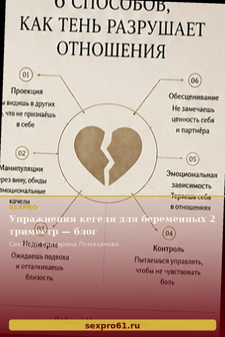 Упражнения кегеля для беременных 2 триместр — блог