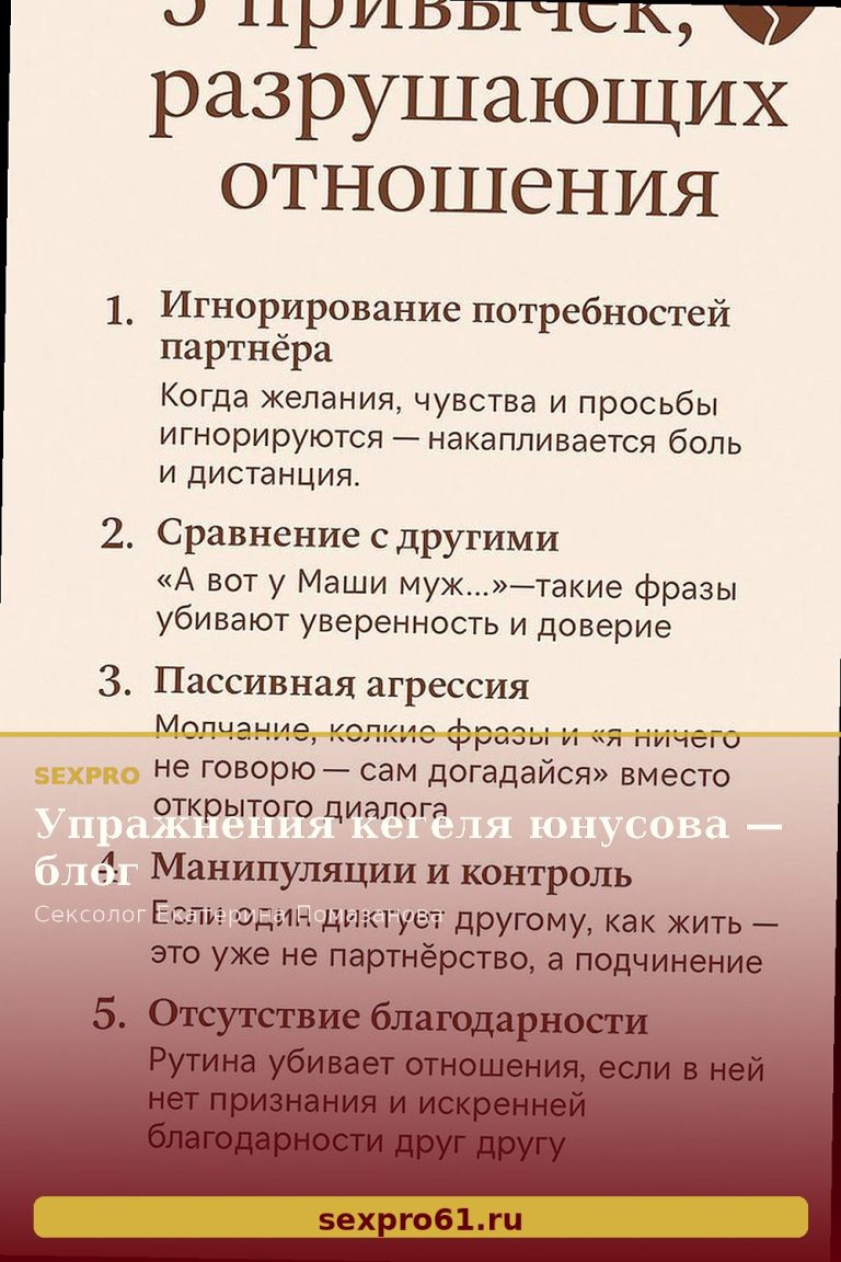 Упражнения кегеля юнусова — блог